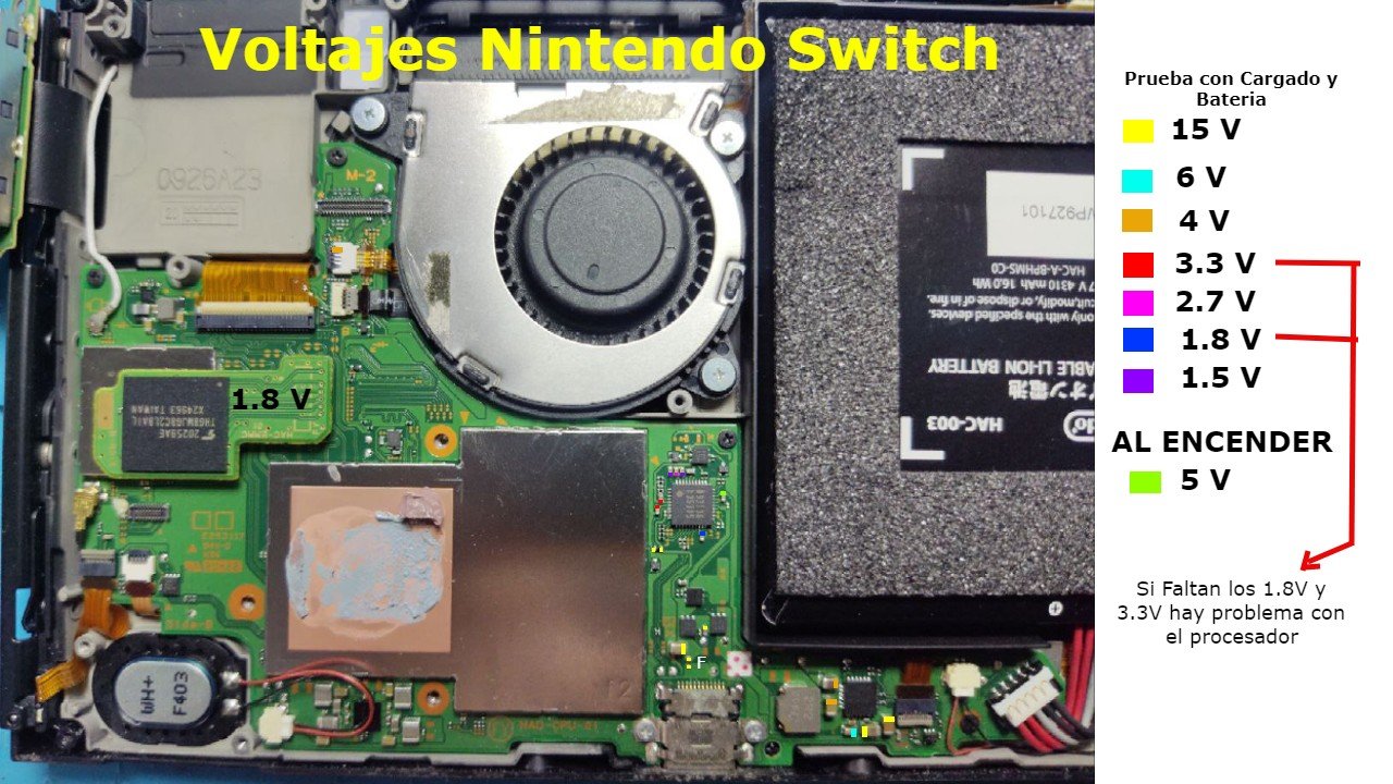 Medir Voltajes Nintendo Switch